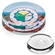 Round Paperweight