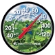 Thermometer - 12 3/4 Diameter