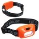Polestar COB Headlamp