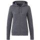 Womens ARGUS Eco Fleece Full Zip Hoodie