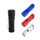 Best Buddy Tools(R) Rechargeable LED Clip Flashlight