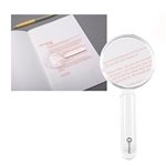Kikkerland Mini Dual Magnifier
