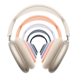 Custom Apple AirPods Max II